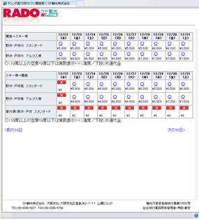 chart01_1
