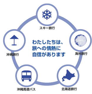 info_main02